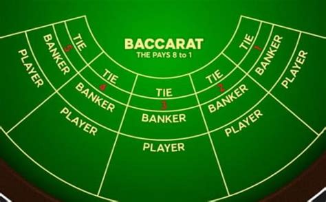 mini baccarat|mini baccarat strategy.